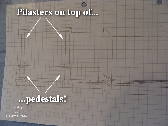 6-how-to-design-kitchen-pilasters-wainscoting wainscoting on brick wall