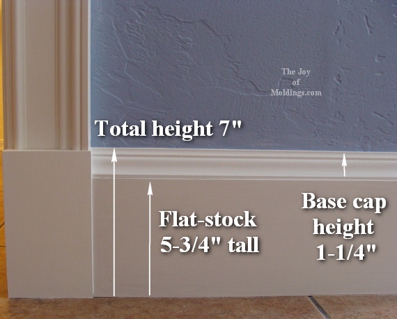 How Much Does It Cost To Install Base Molding How Much Does It Cost To Install Base Molding